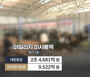 3년 연장 마일리지 올해 말 소멸…"열흘 남았는데 쓸 데 없어"