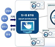 “생명연구자원 빅데이터 통합” 과기부, 바이오소재 정보 통합플랫폼 구축