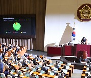 연금소득 분리과세 기준액 1200만원 이하→1500만원 이하로