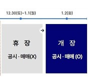 금감원 "연말 연휴기간 '올빼미 공시' 유의하세요"