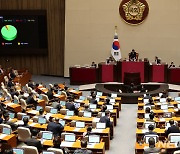 예산안 지각 처리에도 여야 실세들은 지역 예산 '실속' 챙겨