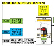 시속 30㎞ 달리다 ‘쾅’…카시트·휴대폰·골프채 ‘멀쩡’