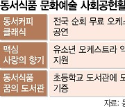 무료 클래식·유소년 후원···사회공헌에 진심인 동서식품