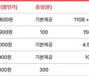 코나아이 알뜰폰 브랜드 ‘모나(MONA)’, 아이쿠카 요금제 5종 출시