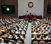 예산안 끝낸 여야···이번엔 '쌍특검' 기 싸움