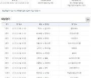 4억 1등 적중금 이월된 축구토토 승무패 75회차, 12월 21일부터 발매