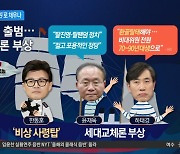 ‘73년생’ 한동훈, 비대위원 7·8·9로 채울까