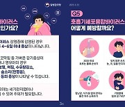 '발열·두통' RSV 감염환자 한 달 새 2배 증가…72%가 영유아