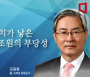 [논단]금융관치가 낳은 벌금 2조원의 부당성