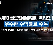 NH아문디, 글로벌 생성형AI ETF 설정 후 13.6%↑