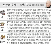 [오늘의 운세/12월 22일]