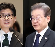 차기 대통령 적합도, 한동훈 45% 이재명 41%[한국여론평판연구소]