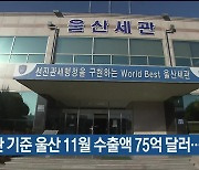 통관 기준 울산 11월 수출액 75억 달러…3.7%↑