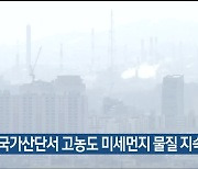 울산 국가산단서 고농도 미세먼지 물질 지속 배출