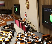 [사설]긴축하자면서 대통령 출장·여야 실세 예산은 늘렸다니