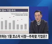 [최종경의 IPO전략] 두산로보틱스, 시총 7조원 돌파 ‘기염’…코스피200 편입 가능성은