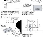 부고장 붙은 동네 약국, 포스트잇 가득…“39년동안 동네 건강지킴이”