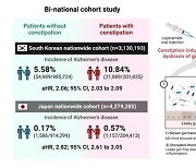 변비 환자, 알츠하이머 발병 가능성 커진다