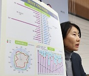 통계청 '2022년 전국 최종소비, 전년 대비 4.2% 증가'