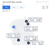 크리스마스 연휴 시작에 고속도로 혼잡 …서울→부산 5시간40분