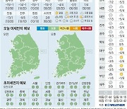 [오늘의 날씨] 2023년 12월 23일