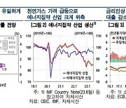 '비틀거리는 獨 경제' 올해 3분기 주택값 10.2% 폭락..사상 최대 하락