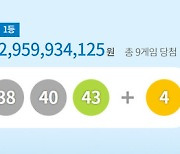 속초서 로또 1등 나왔다… 전국 9명 각 29억5993만원씩