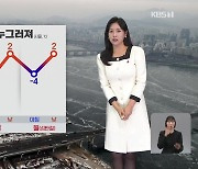 내일 기온 더 올라가…전국 곳곳에 눈 [7시 날씨]