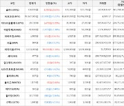 가상화폐 아비트럼 1,900원(+20.63%) 거래중