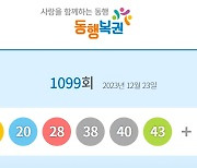 1099회 로또 1등 ‘3, 20, 28, 38, 40, 43’