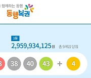 1099회 로또 1등 9명…당첨금 각 29억5993만원