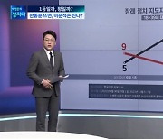 한동훈 띄워주기?... 이상한 여론조사 결과 보도