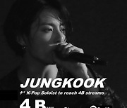 방탄소년단(BTS) 정국, '스포티파이' 개인 계정 40억 스트리밍 돌파