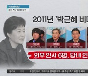 여당의 비대위 성공모델은 ‘박근혜 비대위’?