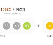 로또 1099회 1등 당첨지역 · 당첨번호 조회