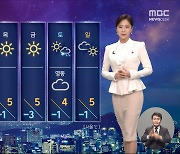 [날씨] 8년 만에 화이트 크리스마스?! 중부, 눈 펑펑‥연말연시 한파 없어