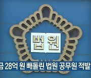 공탁금 28억 원 빼돌린 법원 공무원 적발