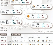 2023년 12월 25일 중부 곳곳 ‘화이트 크리스마스’[오늘의 날씨]