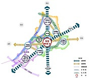 시흥시, 2040년 인구 69만 명 새로운 도시 틀 마련