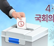 내년 총선 때 경남서 최소 3곳 이상 재보궐선거 예상