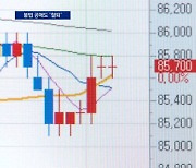 ‘불법 공매도’ 외국계 투자은행 사상 최대 과징금