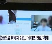 전북 응급의료 취약지 9곳.. '비대면 진료' 확대