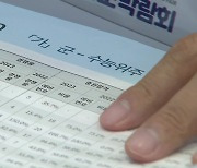 내년부터 문과생도 '의대' 갈 수 있다?...문의 쇄도