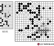 [제28회 LG배 조선일보 기왕전] 主客 전도