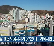 경남 표준지 공시지가 0.72%↑…거제시만 0.43%↓