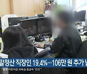 연말정산 직장인 19.4%…106만 원 추가 납부