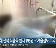 올해 전북 식중독 환자 195명…“겨울철도 주의”