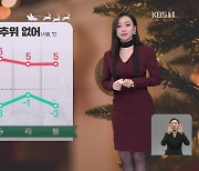 [라인W 날씨] 내일 중부에 초미세먼지 ‘나쁨’…큰 추위 없어