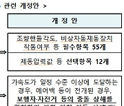 '스텔스 자동차' 사라지나…전조등·후미등 함부로 못 끈다