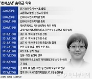 친구도 가르칠 교수도 없다…'천재'에겐 너무 좁은 한국